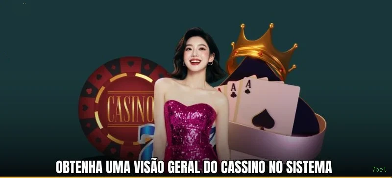 Termos 7bet